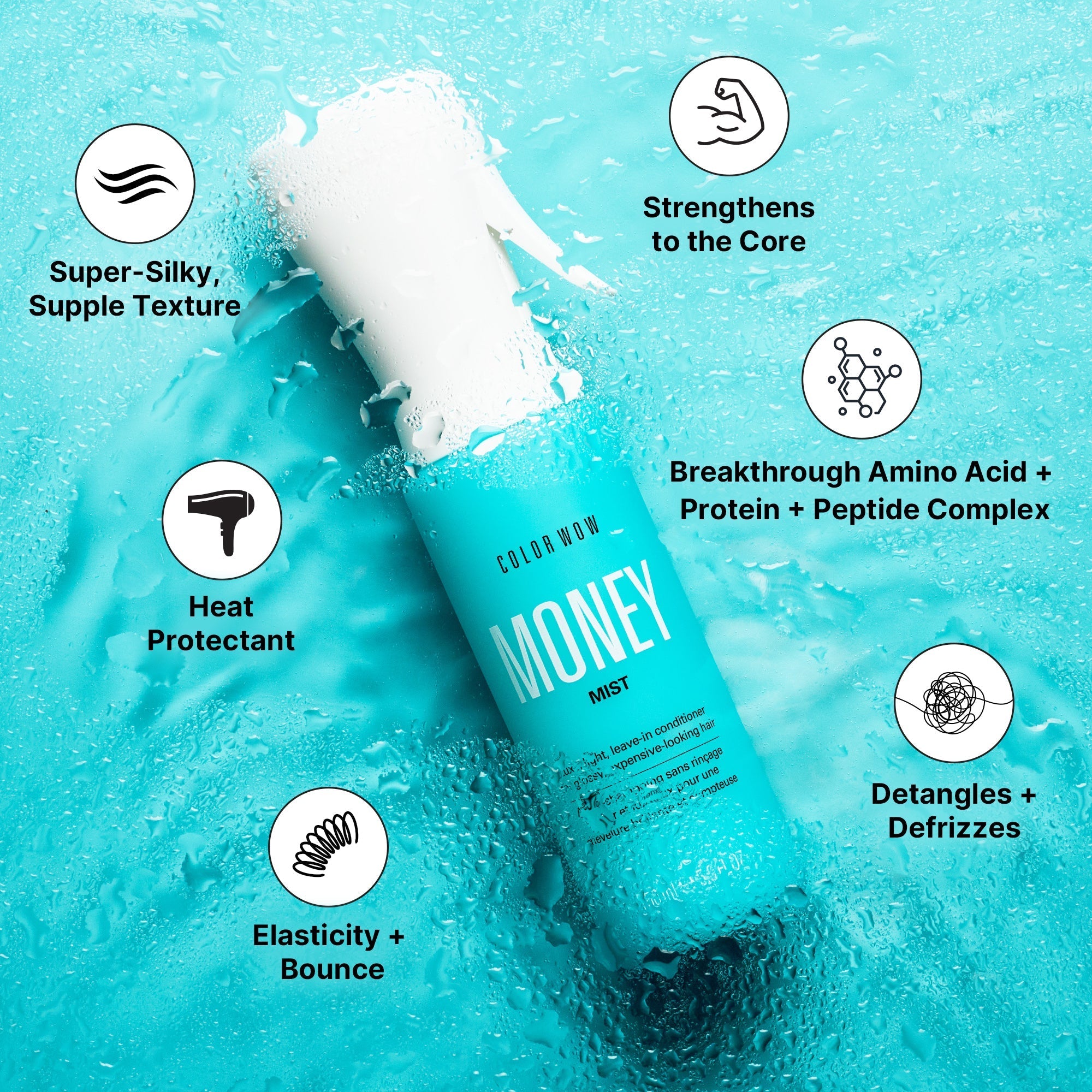 Color Wow Money Mist leave-in conditioner bottle on aqua water background with product benefits around it: Super-silky, supple texture; Strengthens to the core; Breakthrough amino acid + protein + peptide complex; Detangles + defrizzes; Elasticity + bounce; Heat protectant.