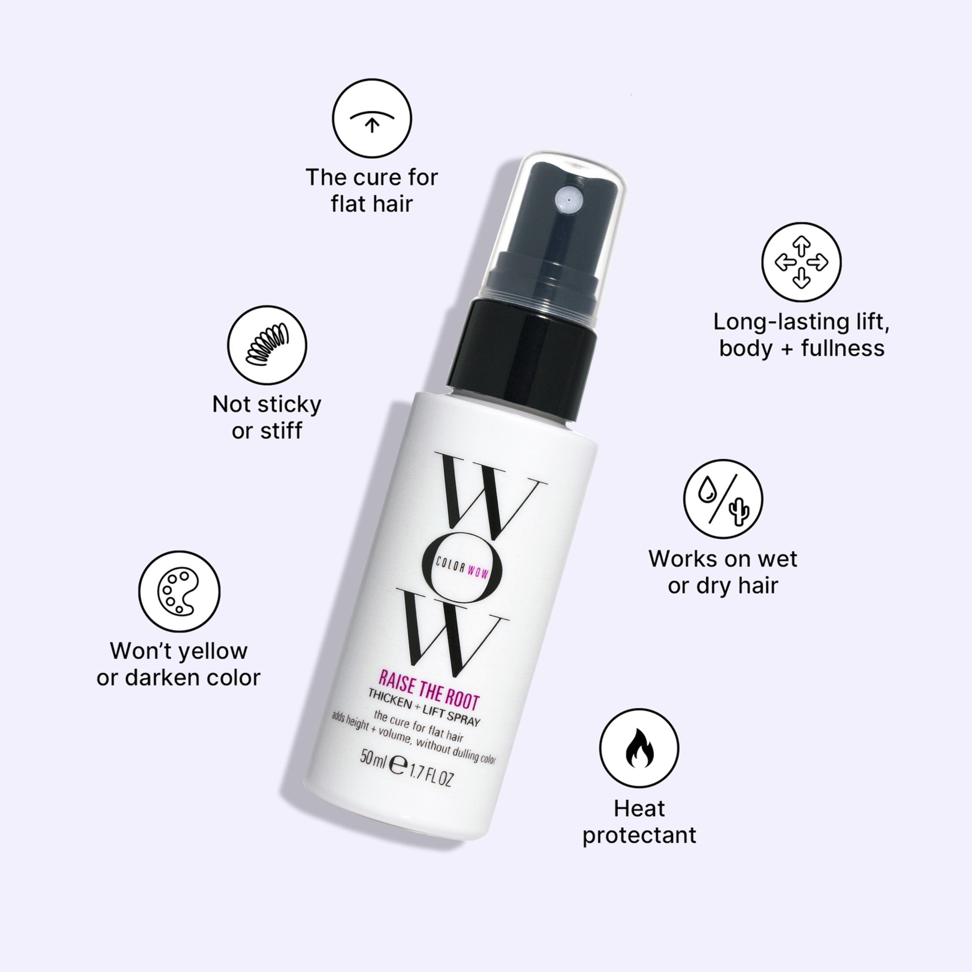 Viral Volumizers Kit